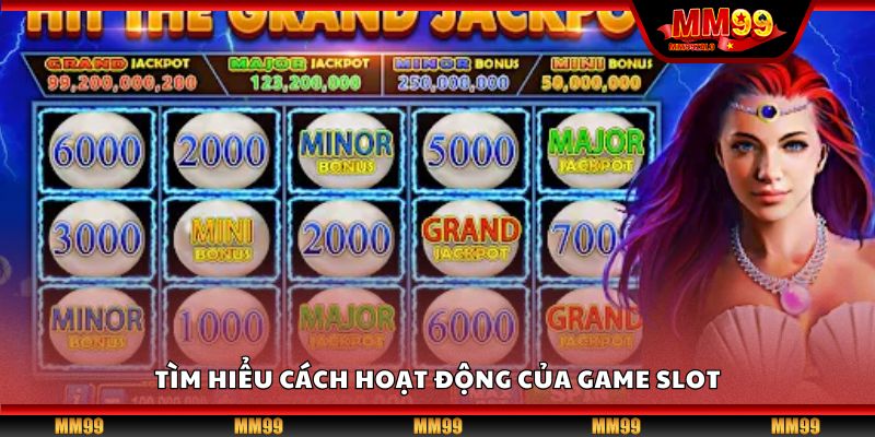 Tìm hiểu cách hoạt động của game slot